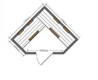 Infrapunasaun neljale inimesele
