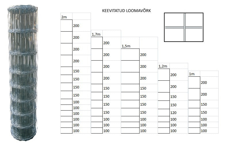 Loomavõrk keevitatud 50m rullis