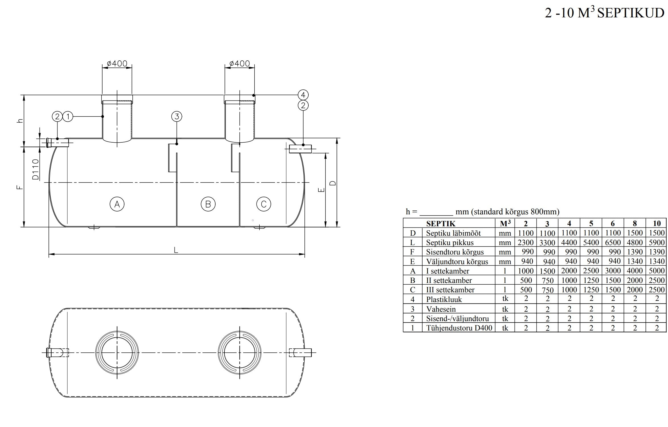 Septik 8m³ / 12-14 inimesele (∅1500, L4800mm)