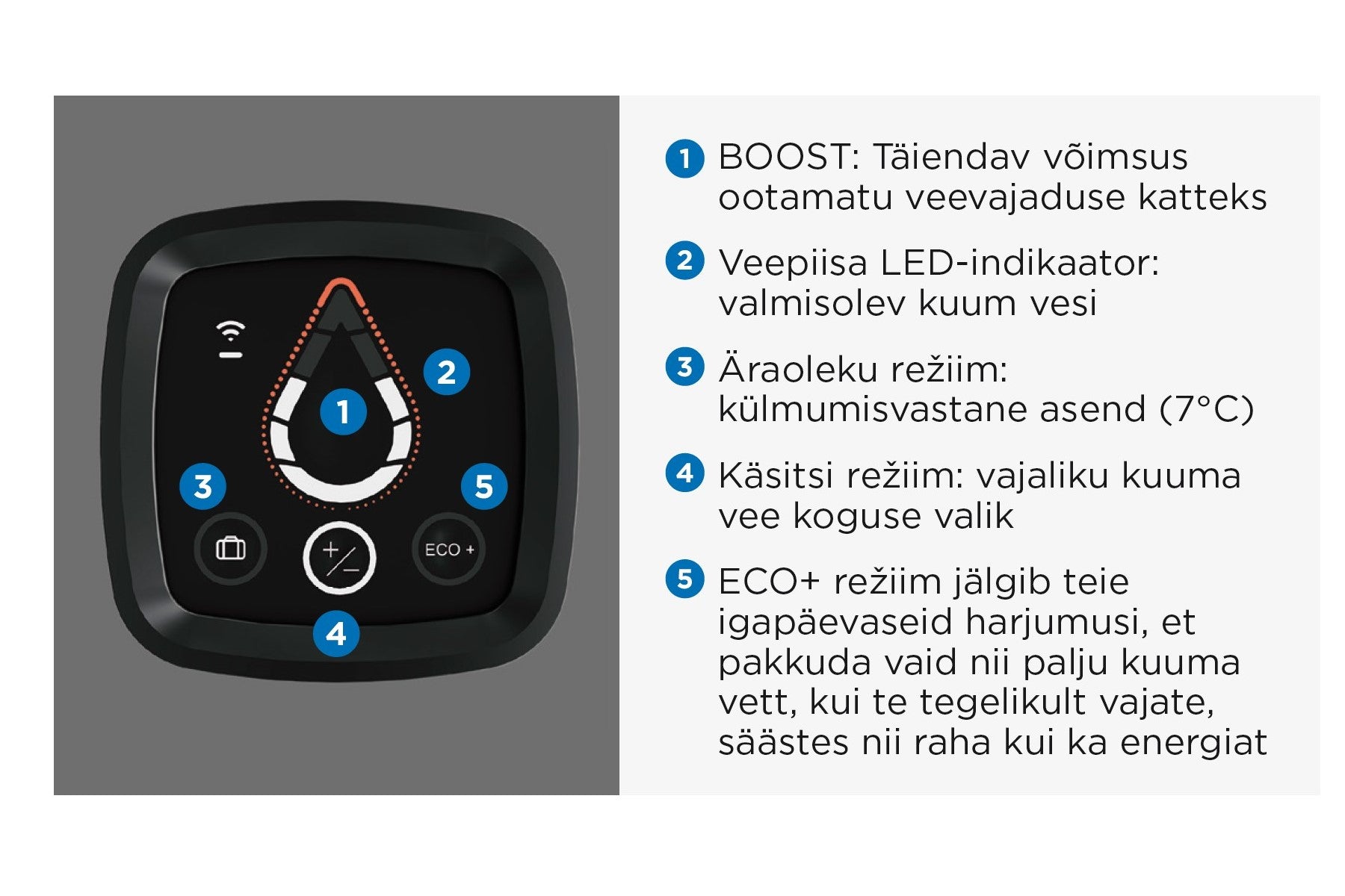 Elektriboiler THERMOR Ceramics Digital 100L vertikaalne 1,8kW