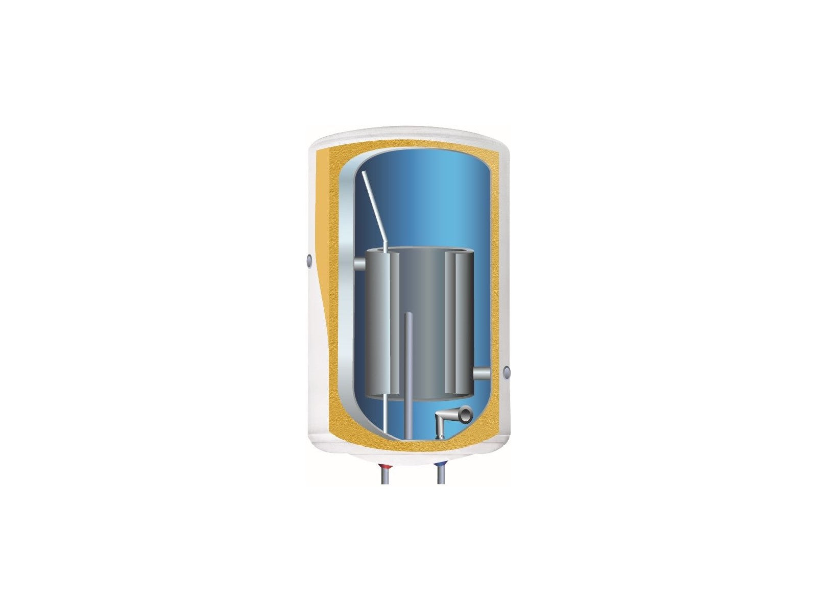 Soojusvahetiga boiler THERMOR Annular 150L vertikaalne/ horisontaalne