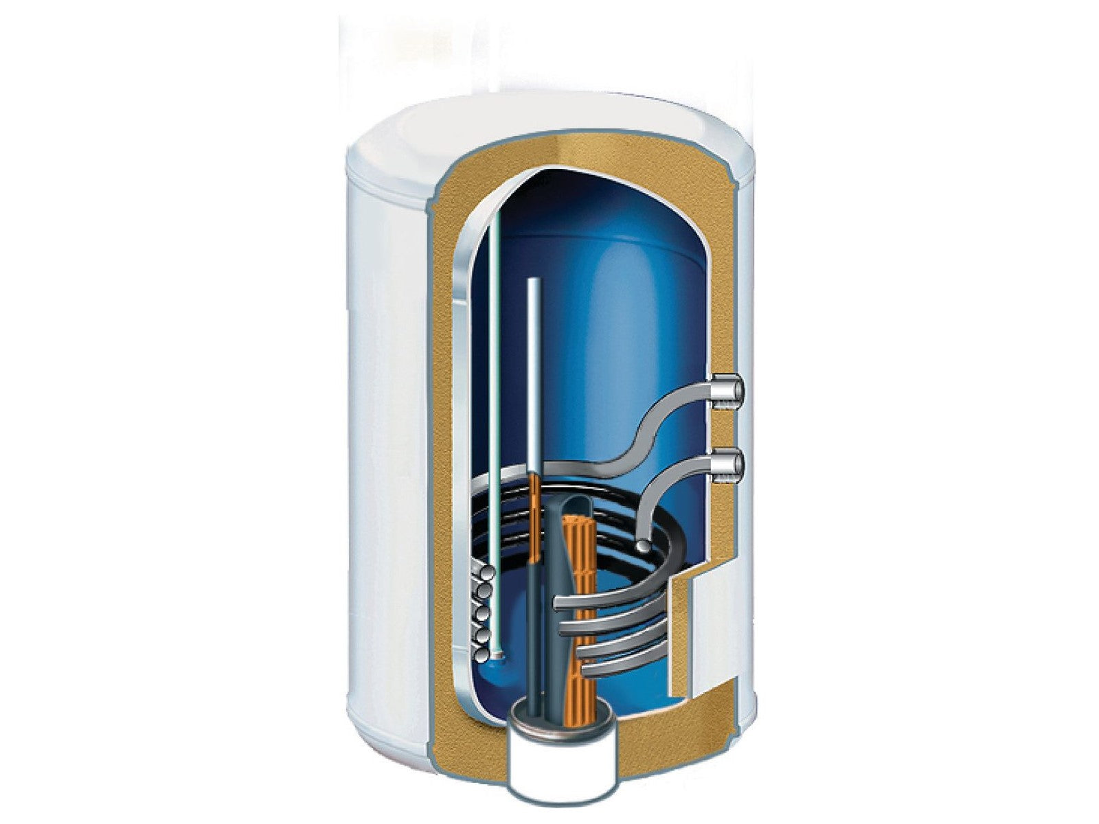 Thermor Combi