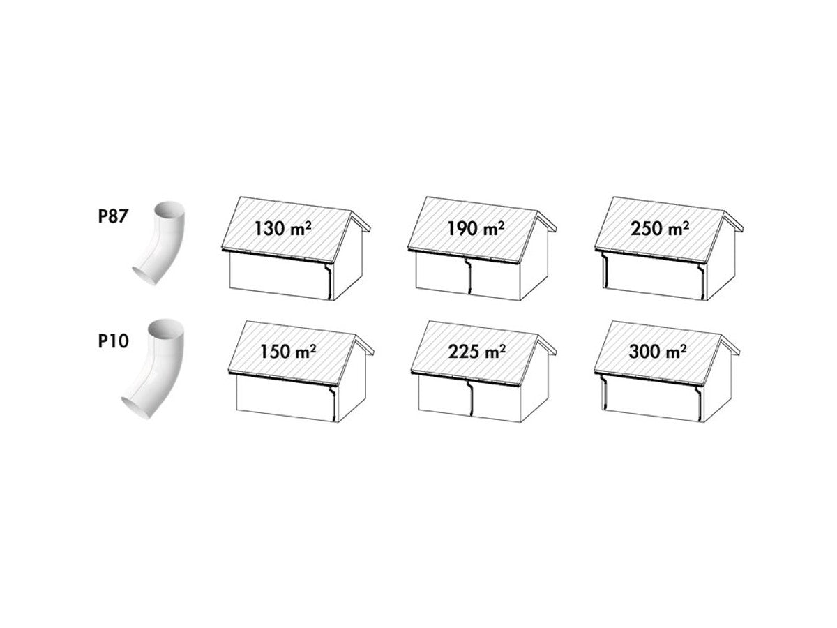 Rennikonks ümar P13 ORIMA 10110