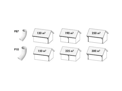 Vihmaveetoru sirge 1,0m ümar P87 ORIMA 13530